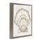 Stupell Industries Clam Shell & Neutral Coral Floating Frame By Yvette St. Amant